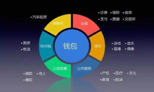 

IM冷钱包助记词恢复指南：安全存储与使用技巧