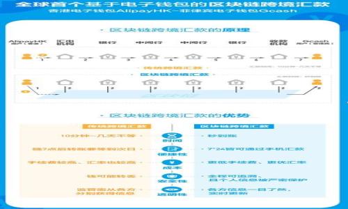 

imToken钱包官方下载安装指南：安全便捷的数字资产管理