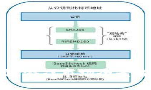 :  2023年国内区块链游戏市场全景解析：趋势、挑战与机遇