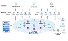 如何解决imToken钱包苹果无