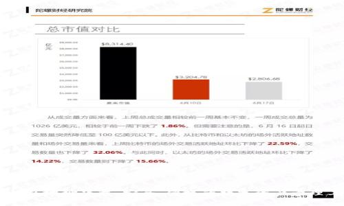 IM钱包地址下载：安全、便捷的数字资产管理工具