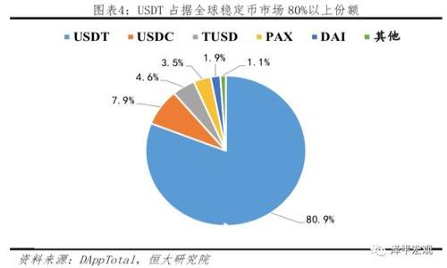 如何在imToken钱包上购买TRX的详细指南