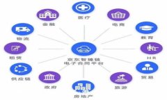 : 揭秘区块链游戏挖钻石：游戏平台与经济机制全