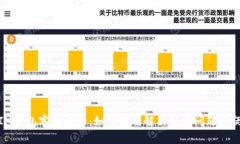 : IM钱包客服电话：如何有效解决您的问题与疑虑