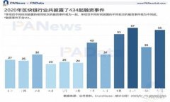 下载最新版本20.25的IM钱包：功能、使用与安全性