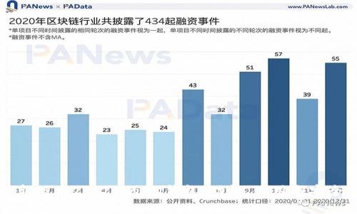 下载最新版本20.25的IM钱包：功能、使用与安全性详解