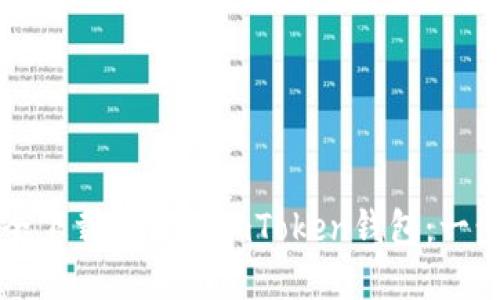 如何安全下载和使用imToken钱包:一步步指南