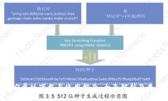 建议：  Token安卓版下载与使用指南：全面解析及