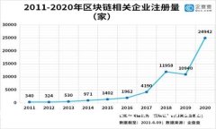 IM钱包交易查询：全面解析IM钱包的使用与交易记