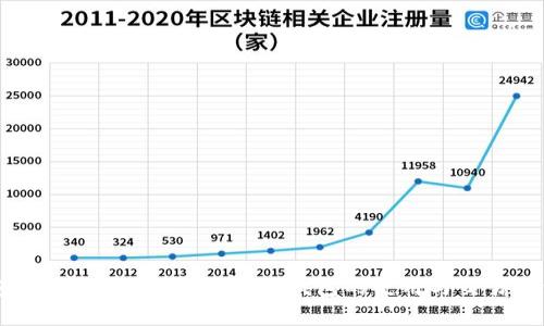 IM钱包交易查询：全面解析IM钱包的使用与交易记录管理