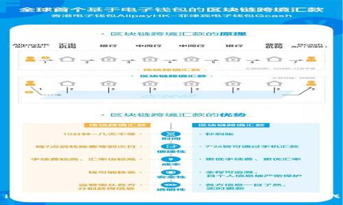 imo数字货币：未来金融发展的新机遇与挑战