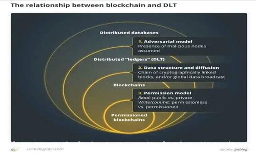   
区块链游戏开发全攻略：从概念到上线的每一步