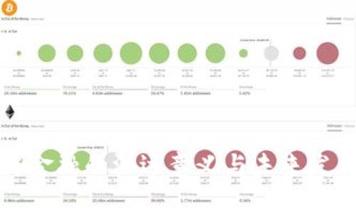 区块链金融的深远意义与未来发展趋势