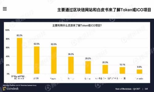 imToken钱包余额减少的原因及解决方案