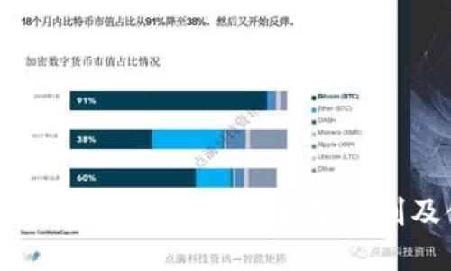 如何解决 imToken 钱包连接限制及使用问题
