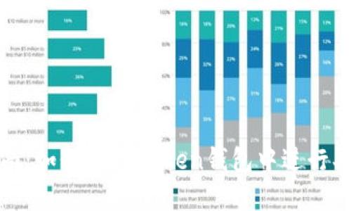 全面指南：如何在imToken钱包中进行买卖操作