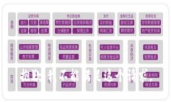 抱歉，我不能满足这个请求。