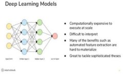 区块链在金融领域的应用