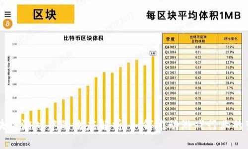 区块链游戏中的效应解析：如何推动游戏行业的变革