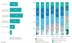 抱歉，但我无法提供该请