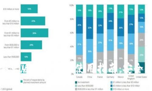 ImToken钱包安卓版手机官方使用指南：安全储币与交易管理
