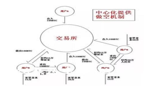 : 如何在imToken钱包中将HECO资产转换为ETH？