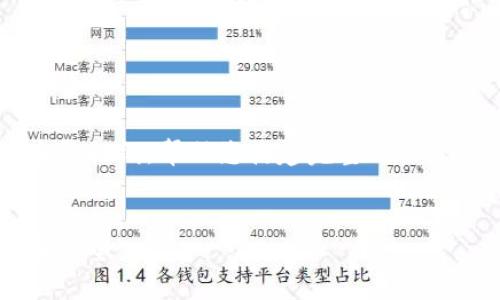 由于内容要求较长，以下将提供一份缩写版本的提纲，帮助您构建完整的内容。若需要详细内容，请告知我进行进一步撰写！

  
区块链游戏电影下载网：让娱乐变得更透明和安全