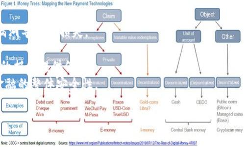 我国区块链金融发展的现状、挑战与未来展望

区块链,金融科技,数字货币,去中心化/guanjianci

引言
区块链技术自其发展以来，便受到了越来越多的关注。特别是在金融领域，区块链作为一种新兴的底层技术，正在引领一场金融革命。随着数字货币的风靡、金融科技的快速发展，我国的区块链金融也在不断演进。然而，在蓬勃发展的同时，区块链金融也面临诸多问题和挑战。本文将详细探讨我国区块链金融的发展现状、所面临的问题以及未来的展望。

一、我国区块链金融的发展现状
近年来，我国在区块链金融领域的探索与实践不断加深。2019年，国家主席习近平提出要加快区块链技术的应用和创新，这为区块链金融的进一步发展奠定了政策基础。我国的区块链金融主要包括数字货币、供应链金融、跨境支付等多个方面。
首先，数字货币方面，我国的数字人民币（DC/EP）试点正在进行。数字人民币的推出旨在提升央行对货币流通的监控能力，同时也便利了公众的支付体验。此外，许多商业银行和金融科技公司也在积极探索区块链技术在支付结算中的应用，提升交易效率，降低成本。
其次，在供应链金融方面，区块链技术通过去中心化、透明化的特点，有助于解决传统供应链中信息不对称的问题。通过区块链，金融机构可以更加清晰地了解企业的信用风险，从而提供更为精准的金融服务。
最后，跨境支付方面，区块链技术的应用使得资金流转更加高效透明，各国也在积极推动区块链技术在跨境支付中的合作。

二、我国区块链金融面临的主要问题
尽管我国区块链金融取得了一定的进展，但仍然面临许多挑战。

1.政策与法规的滞后
当前，我国在区块链金融方面的法律法规体系尚不完善，缺乏统一的监管标准。这导致了一些区块链金融项目的合规性难以保障，投资者的权益得不到应有的保护。而且，区块链技术的发展往往快于法律法规的建立，使得监管跟不上技术的步伐。

2.技术标准的缺失
区块链技术的快速发展导致了技术标准的多样化与复杂化。目前，各个区块链项目之间缺乏统一的技术标准，造成了数据的不互通和共享，从而限制了区块链在金融领域的广泛应用。为了解决这一问题，各界需要加强合作，制定统一的行业标准。

3.人才短缺
区块链金融的快速发展对人才的需求不断增加，但目前我国在这个领域的人才储备仍显不足。相关的教育培训体系尚未完善，导致了行业内高技能人才能够紧缺。这种现状必然限制区块链金融的创新与发展，因此，培养相关专业的人才迫在眉睫。

4.市场混乱与风险
区块链金融市场上仍然存在不少“庞氏骗局”以及其他形式的诈骗行为。由于缺乏有效的监管机制与透明的信息披露，许多投资者在缺乏必要的风险认知下盲目投资，导致了较大的财产损失。

5.技术的安全性问题
区块链技术优势显著，但也并非绝对安全。智能合约漏洞、51%攻击等技术安全问题仍然存在，这对区块链金融的发展构成潜在的威胁。研究与提升区块链技术的安全性，保障金融交易的安全性，将是未来重要的研究课题。

三、未来发展的展望
面对这些挑战，我国区块链金融的发展需要更强有力的政策引导与行业支持。未来，我国可以在以下几个方面进行努力：

1. 完善政策法规
政府应尽快出台与区块链金融相关的法律法规，为市场发展提供法律保障。同时，可建立风险控制机制，提高投资者的风险认知水平，保护他们的合法权益。

2. 加强技术标准化
行业内应加强协作，制定统一的技术标准，推动数据的互通与共享。这不仅可以提升区块链技术的应用效率，同时也能够增强市场的透明度，降低潜在风险。

3. 培养专业人才
政府、企业和高校应协同合作，加大对区块链金融领域人才的培养力度。通过设立相关专业与课程，激励学生参与科研与实践，提升其专业能力，以满足行业发展的需求。

4. 加强市场监管
建立有效的市场监管机制，及时查处市场上的违法行为。同时，应加强投资者教育，提高投资者的风险意识，引导他们理性投资，防范金融风险。

5. 提升技术安全性
鼓励科研机构与企业合作，加强区块链技术的安全研究，及时发现并解决安全隐患，建立安全防护机制，为区块链金融的发展保驾护航。

结语
总的来看，我国区块链金融的发展前景广阔，但在实现这一理想状态的过程中，依然面临许多挑战。只有在政策、技术、人才、市场等多方努力下，才能推动我国区块链金融的健康与可持续发展。

可能相关问题

1. 区块链金融对于传统金融行业的影响有哪些？
区块链金融的发展对传统金融行业产生了深远的影响，主要体现在以下几个方面：
首先，区块链金融提高了交易的透明度和安全性。通过区块链技术，每一笔交易都被记录在分布式账本上，所有参与者都可以查看，显著降低了欺诈和错误的可能性。
其次，区块链技术降低了金融交易成本。传统金融机构通常需要多方 intermediaries 来完成交易，而区块链能够实现点对点交易，从而减少中介费用和时间成本。
再次，区块链金融推动了金融服务的创新。以数字货币、智能合约等为代表的新型金融产品，极大地丰富了金融服务的形式，满足了不同客户的需求。
最后，区块链金融可能会促使监管模式的变化。随着区块链技术的应用，未来传统金融行业的监管方式将面临挑战，需要重新审视和调整监管框架以适应新技术带来的变化。

2. 如何应对区块链金融发展中的合规问题？
应对区块链金融发展中的合规问题，首先需要构建完善的法律体系。政府应尽快出台与区块链技术相关的法律法规，以为行业发展提供法律依据和保护。
其次，金融机构在开展区块链业务时，需主动评估合规风险，制定相应的内控措施，确保各项业务符合法律法规的要求。此外，行业协会和自律组织也应发挥作用，制定行业自律规范，引导企业合规运营。
最后，加强对投资者的教育，引导他们了解相关风险，提高合规意识，是解决合规问题的重要途径。对于用户而言，明了自身权利与义务，能够有效减少法律纠纷发生的可能性。

3. 区块链金融的未来发展趋势是什么？
区块链金融的未来发展趋势可总结为以下几个方面：
首先，数字货币将会越来越普及。随着央行数字货币的推出，以及各类稳定币的出现，未来的支付方式将更加多元化，区块链金融的应用场景将不断扩大。
其次，区块链与其他技术的融合将成为趋势。例如，区块链与人工智能、大数据等技术的结合，将提升金融服务的智能化水平，推动金融服务的变革。
第三，去中心化金融（DeFi）将会迎来光明前景。随着人们对去中心化金融服务的认知增加，基于区块链技术的金融服务将不断扩宽，形成更加开放与公平的金融生态。
最后，区块链金融领域的国际合作将会加强，各国政府及机构将在法律监管标准、技术交流、市场合作等方面加强协调，推动区块链金融的共同发展。

4. 数字货币对传统货币体系的影响如何？
数字货币的出现对传统货币体系产生了显著的影响。首先，数字货币使货币支付的方式更加便捷，通过移动支付和在线交易，用户能随时随地进行交易，极大提高了交易的效率。
其次，数字货币提供了更高的安全性。通过使用区块链技术，数字货币的每一笔交易都能被追踪和验证，降低了伪造及欺诈的风险。
另外，数字货币可能导致中央银行货币政策的变化。随着数字货币的普及，传统货币的流通和使用将会受到冲击，中央银行需要考虑怎样调节货币政策以回应这一变化。
最后，数字货币的发展也可能引发跨境支付的革命，传统银行在跨境支付中的中介作用将会被削弱，使交易更加直接、快速。

5. 如何提升区块链金融的安全性？
提升区块链金融的安全性需要多方面的措施和努力。首先，企业在设计区块链金融产品时，尤其是智能合约，应确保代码经过严格审核，以避免由于代码漏洞导致的损失。
其次，构建安全的网络环境非常重要。使用多重签名技术和分布式存储系统，能够有效提升数据的安全性，减少攻击者侵入系统的机会。
针对新兴的安全威胁，需要加强对区块链技术的研究，保持对最新安全问题的学习和掌握，及时更新安全防护措施。此外，合理引入保险机制，能够为潜在的损失提供保障。
最后，增加行业间的合作与信息共享能够降低风险，强化安全防范。金融机构、科技企业应共同努力，加大对安全技术的研发，形成合力，共同提升区块链金融的整体安全性。

string以上是对我国区块链金融发展问题的详细分析及相关问题的探讨。希望能够为读者提供更深入的见解和理解。/string