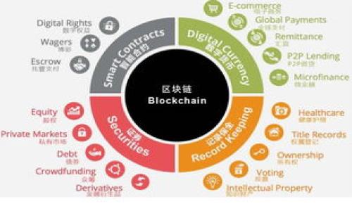 

区块链技术与金融法的深度融合：新时代金融监管的探索