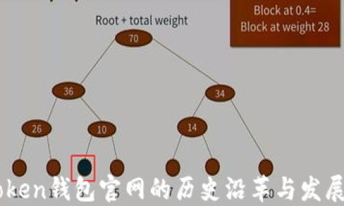 
ImToken钱包官网的历史沿革与发展历程