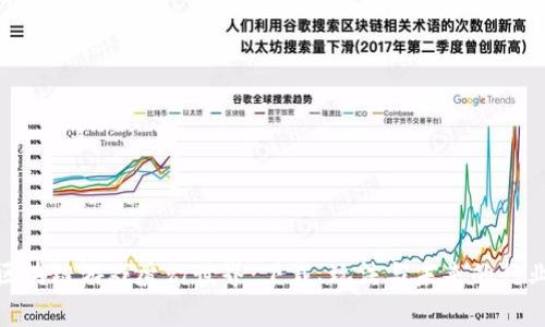 探索区块链游戏魔幻世界：下载、玩法与未来的行业趋势