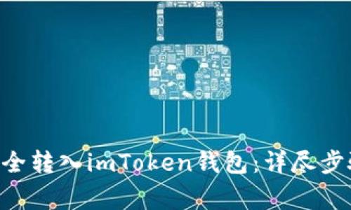 如何将EOS安全转入imToken钱包：详尽步骤与注意事项