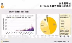 如何在 imToken 钱包中轻松