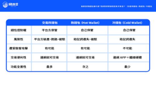   
imToken冷钱包官网：安全存储数字资产的最佳选择