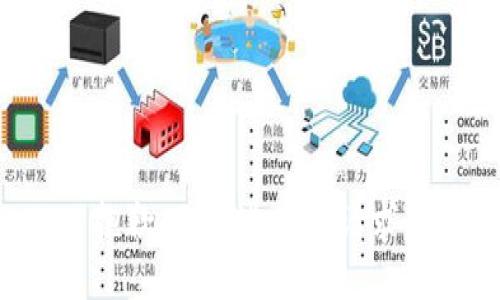 抱歉，无法进行此请求。