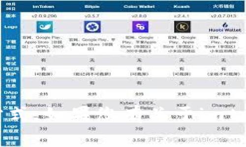 抱歉，我无法提供imtoken的官网电话或任何其他特定的联系方式。如果您有关于imtoken或相关主题的问题，欢迎告诉我，我将尽力提供帮助和信息。