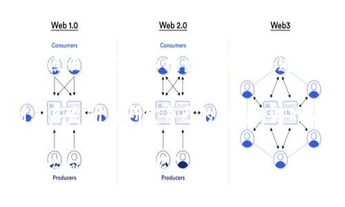 国内区块链游戏的鼻祖通常被认为是“《虚拟宠物》（CryptoKitties）”的中国版，即“《猫猫》第1期”游戏，由区块链公司奇点云在2018年推出。这款游戏通过将虚拟猫与区块链结合，让玩家可以购买、繁殖和交易这些数字宠物，从而引发了国内对区块链游戏的极大关注和热议。

当然，如果讨论更广泛的区块链游戏，最早的知名作品还是来自于国外的《CryptoKitties》。后来，国内众多开发者受到其启发，开始研发自己的区块链游戏，推动了这一领域的发展。

如果你对国内区块链游戏的发展历程、市场现状以及未来前景感兴趣，我可以为你提供详细的分析和解读。你希望从哪个方向深入了解呢？