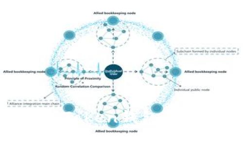 如何安全找回ImToken钱包的助记词：全面指南