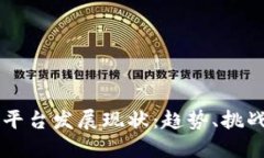 区块链金融平台发展现状