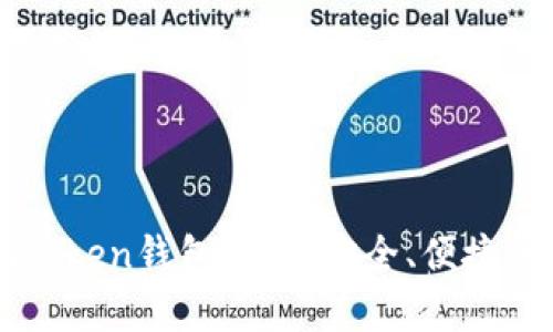 以太坊技术解析和imToken钱包详解：安全、便捷的数字资产存储与管理