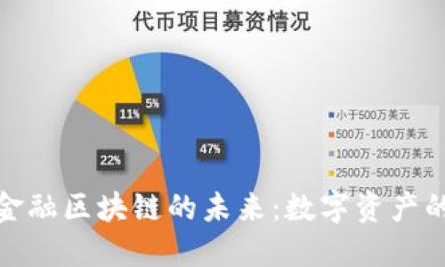 探索荷包金融区块链的未来：数字资产的变革之路