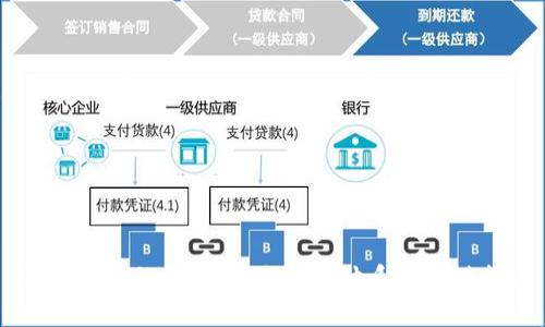 区块链金融：重塑未来金融体系的关键技术