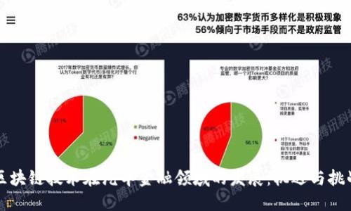 区块链技术在汽车金融领域的发展：机遇与挑战