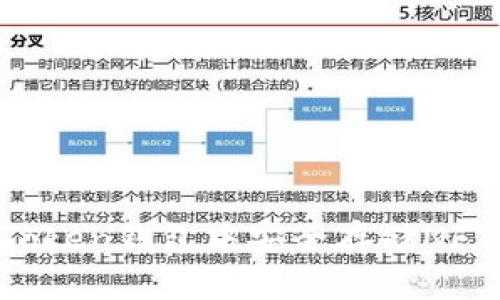 : 如何在imToken钱包中安全存储NFT | 完整指南