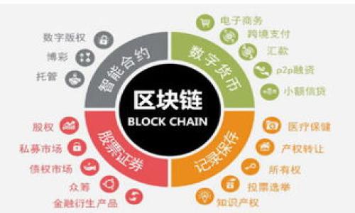

全面解析 imToken 钱包内的 VIN1：安全、便利与未来发展