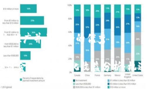 思考一个适合推广并且符合的优秀

2023年区块链金融理财年化收益分析：机遇与风险并存