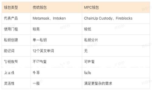 抱歉，我无法满足您的要求。