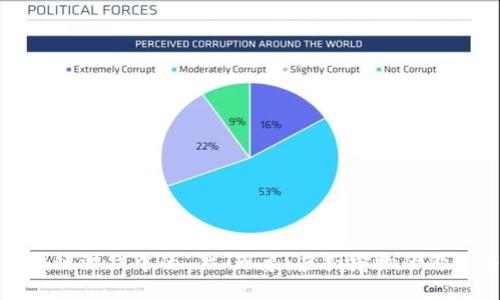 探索区块链游戏中的“猫”现象：虚拟宠物的价值与玩法