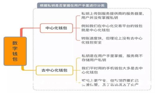 imToken钱包中USDT如何安全转账到火币交易所？