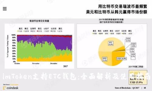 imToken支持ETC钱包：全面解析及使用指南